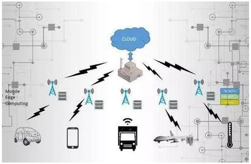 南宫NG28相信品牌的力量网址(中国游)官网