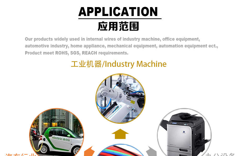 1-1Z314095323958 产品应用范围1