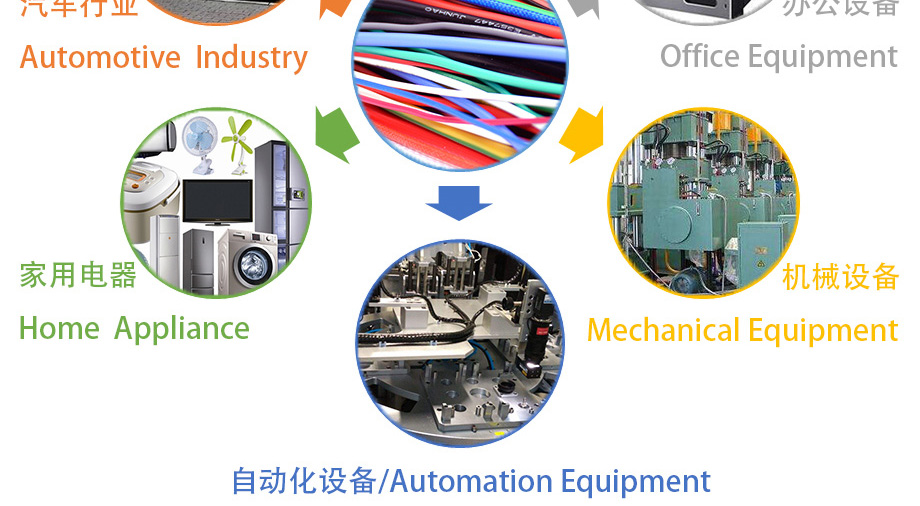 1-1Z31409535TF 产品应用范围2