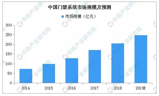 1-1ZI009320N51 南宫NG28相信品牌的力量网址(中国游)官网