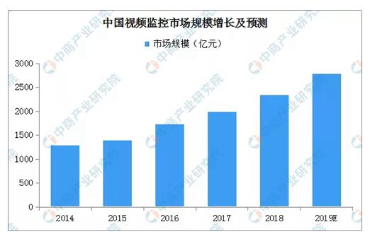 1-1ZI0093325344 南宫NG28相信品牌的力量网址(中国游)官网
