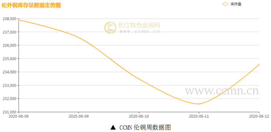 1-200613092232515 南宫NG28相信品牌的力量网址(中国游)官网