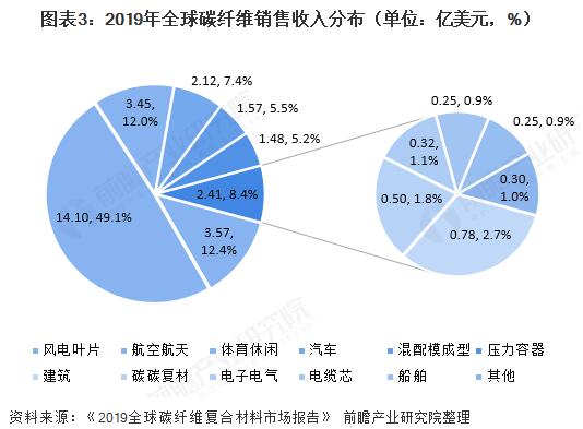1-200Z210203G60 南宫NG28相信品牌的力量网址(中国游)官网