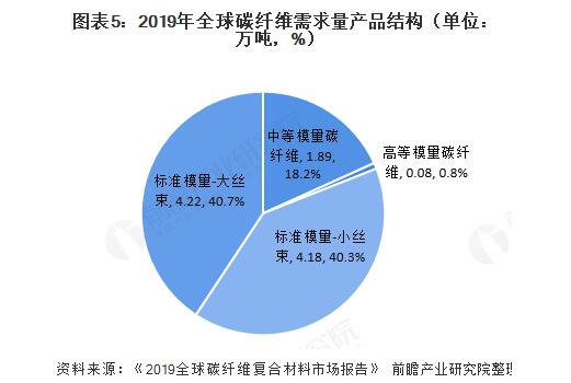 1-200Z21022003F 南宫NG28相信品牌的力量网址(中国游)官网